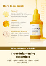 Kojic acid, turmeric, niacinamide and vitamin E ingredients in Medicube capsule serum