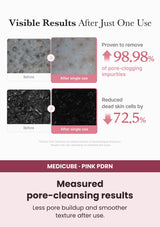 Medicube PDRN Pink Niacinamide Whip Cleanser — Tested cleansing and texture care. Less pore buildup and smoother texture after use.