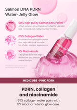 Medicube PDRN Collagen Glow Jelly Serum — Three focused ingredients. 65% collagen water pairs with 5% niacinamide for glow care.