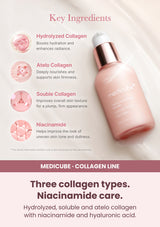 Medicube triple collagen serum 4 0 55ml — Three collagen types. Niacinamide care. Hydrolyzed, soluble and atelo collagen with niacinamide and hyaluronic acid.