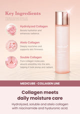 Medicube triple collagen toner 4 0 140ml — Collagen meets daily moisture care. Hydrolyzed, soluble and atelo collagen with niacinamide and hyaluronic acid.
