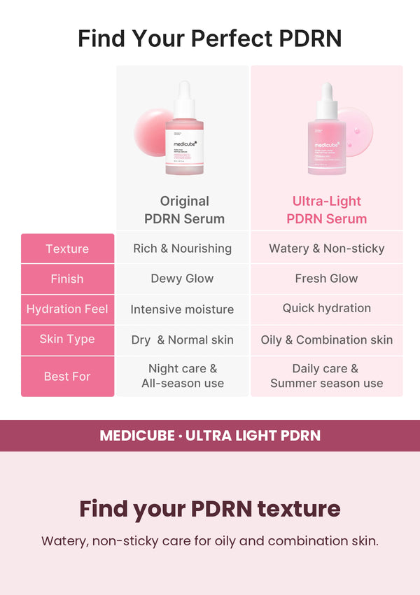 Medicube Ultra Light PDRN Pink Peptide Serum 30ml — Find your PDRN texture. Watery, non-sticky care for oily and combination skin.