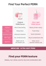 Medicube Ultra Light PDRN Pink Peptide Serum 30ml — Find your PDRN texture. Watery, non-sticky care for oily and combination skin.