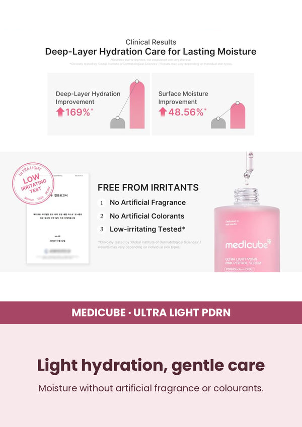 Medicube Ultra Light PDRN Pink Peptide Serum 30ml — Light hydration, gentle care. Moisture without artificial fragrance or colourants.