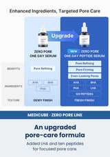 Medicube zero pore one day serum 30ml — An upgraded pore-care formula. Added LHA and ten peptides for focused pore care.