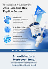 Medicube zero pore one day serum 30ml — Smooth texture. More even tone. 2% niacinamide complements the peptide and acid blend.