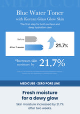 Medicube zero pore toner 250ml — Fresh moisture for a dewy glow. Skin moisture increased by 21.7% after two weeks.