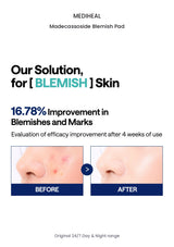 MEDIHEAL Madecassoside Blemish Pad original results information
