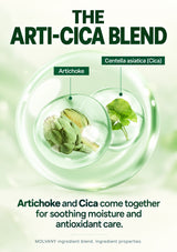 MOLVANY Arti-Cica ingredient blend of artichoke and Centella asiatica