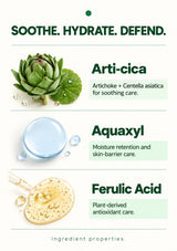 MOLVANY Arti-Cica Serum ingredients: Arti-cica, Aquaxyl and ferulic acid