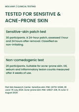 MOLVANY Arti-Cica Serum sensitive-skin patch test and non-comedogenic study summary