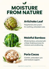MOLVANY Artichoke Cream ingredients: artichoke leaf, Moistful Bamboo and Poria Cocos