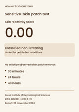 MOLVANY Exosome Toner sensitive-skin patch test summary: skin reactivity score 0.00, report 28 November 2024