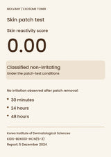 MOLVANY Exosome Toner skin patch test summary: skin reactivity score 0.00, report 5 December 2024