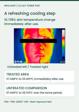 MOLVANY Toner Pad: thermal image, untreated left and treated right. 10.738% immediate skin temperature change.