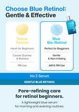 Numbuzin No.3 Blue Bio-Retinol, niacinamide and BHA