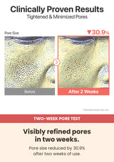 Numbuzin No.3 Visibly tighter-looking pores in two weeks