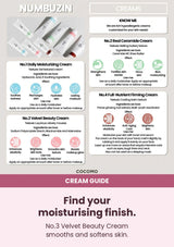 Numbuzin No.3 A nourishing final step for smooth-looking skin