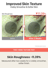 Numbuzin No.3 Skin Softening Serum skin roughness result after two weeks