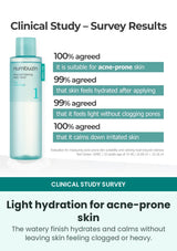 Numbuzin No.1 calming toner two-week redness and breakout survey results