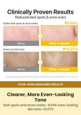 Before-and-after measurements for dark spots, acne marks and even-looking skin tone after four weeks