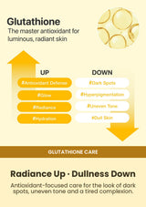 Glutathione care for radiance, hydration, dark spots and uneven-looking tone