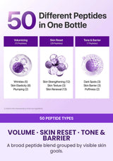 NUMBUZIN No.9 blend of 50 peptide types