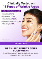 NUMBUZIN No.9 results across 11 wrinkle areas
