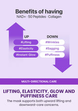 Numbuzin No.9 mask lifting elasticity glow wrinkle and puffiness benefits