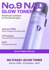 NUMBUZIN No.9 NAD+ PDRN Glow Boosting Toner source card 3 of 10