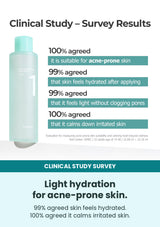 Numbuzin No.1 calming herb toner hydration and acne-prone skin survey results