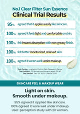 Numbuzin No.1 Clear Filter Sun Essence skincare-feel and makeup-wear user-perception results