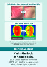 Numbuzin No.1 Clear Filter Sun Essence visible-redness and skin-cooling test results