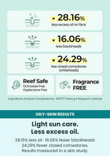 Numbuzin No.1 Clear Filter Sun Essence excess-oil, blackhead and closed-comedone study results