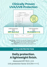 Numbuzin No.1 Clear Filter Sun Essence measured SPF 55.0 and UVA protection factor 21.6 results