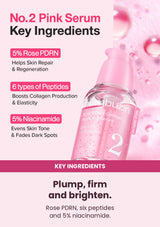 Numbuzin No.2 Rose PDRN serum with six peptides and 5 percent niacinamide