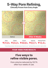 Numbuzin No.3 Bifida Bakuchiol Zero Pore Milky Moisturizer 150ml — four-week pore results