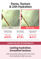 Numbuzin No.3 Bifida Bakuchiol Zero Pore Milky Moisturizer 150ml — hydration and texture results