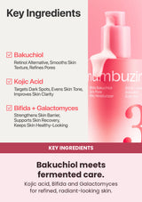 Numbuzin No.3 Bifida Bakuchiol Zero Pore Milky Moisturizer 150ml — key ingredients