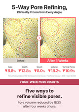 Numbuzin No.3 Bifida Bakuchiol Zero Pore Milky Toner Light 200ml — four-week pore results
