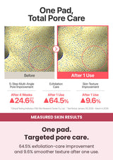 Numbuzin No.3 Bifida Bakuchiol Exfoliating Toner Pad (190ml) — measured skin results