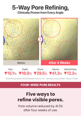 Numbuzin No.3 Bifida Bakuchiol Zero Pore Cleansing Oil 200ml — four-week pore results