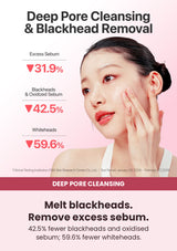 Numbuzin No.3 Bifida Bakuchiol Zero Pore Cleansing Oil 200ml — deep pore cleansing
