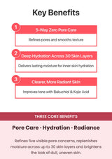 Numbuzin No.3 Milky Toner pore care, hydration and radiance benefits