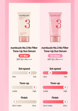 Numbuzin No.3 Tone-Up Sun Serum Blur and Glow set speed, tone-up and finish comparison
