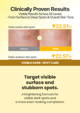 Numbuzin No.5+ tone-up sun serum surface and stubborn dark-spot before-and-after results, first panel