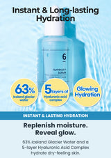 Numbuzin No.6 serum hydration with 63% Iceland glacier water and five-layer hyaluronic acid complex; previous packaging shown