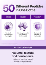 NUMBUZIN No.9 essence — Volume, texture and barrier care. A broad peptide blend in one daily essence.