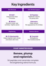 NUMBUZIN No.9 eye10 — Renew, plump and replenish. 50 peptides and ceramide complete the brightening retinol formula.