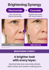 NUMBUZIN No.9 eye20 — A brighter look with every layer. Niacinamide and ceramide refresh dark circles and uneven-looking tone.